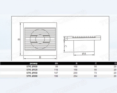 Вентилятор накладной Dospel Styl 120 SP