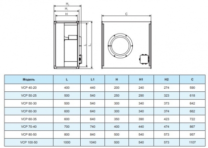 Вентилятор канальный Ровен VCP 60-35/31-GQ/4E 220В